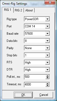 omnirig