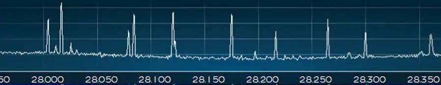 panadapter spectrum